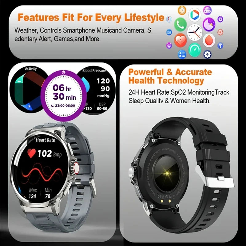 1.85 Inch HD Bluetooth Call Sports Fitness Tracker  710mAh Smartwatch