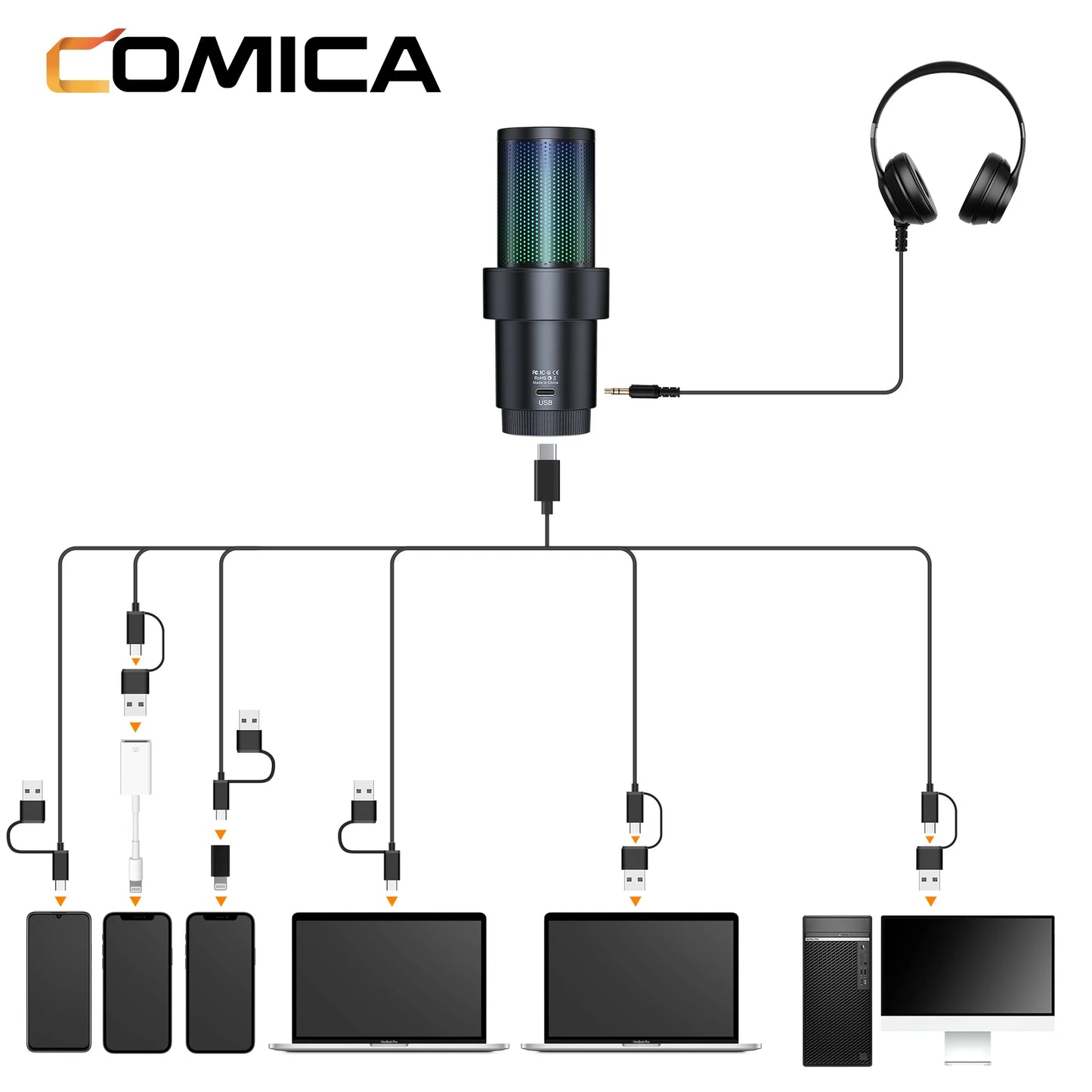 Wireless USB Gaming Microphone Noise Cancellation Condenser Mic with RGB Lights