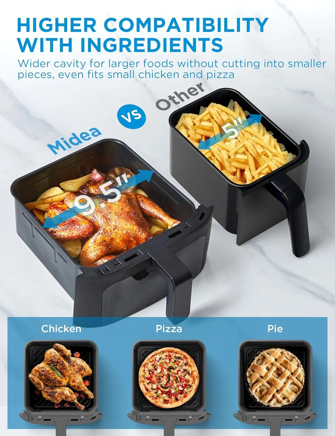 Midea Dual Basket Air Fryer Oven 11 Quart 8 in 1 Functions Clear Window Smart Sync Finish Works with Alexa Wi-Fi Connectivity