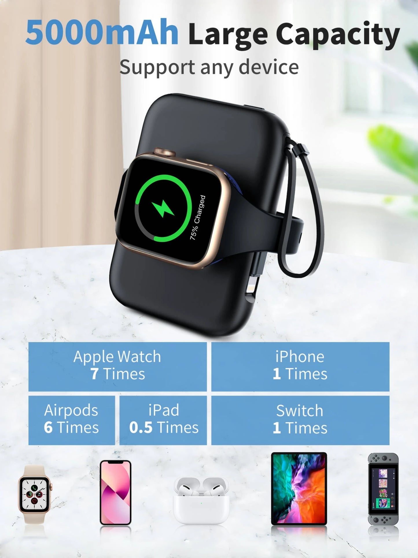 3 in 1 Portable Power Bank with Built in Cable,Wireless Charger for iPhone 15 14 iWatch Apple Watch AirPods Pro for Travel