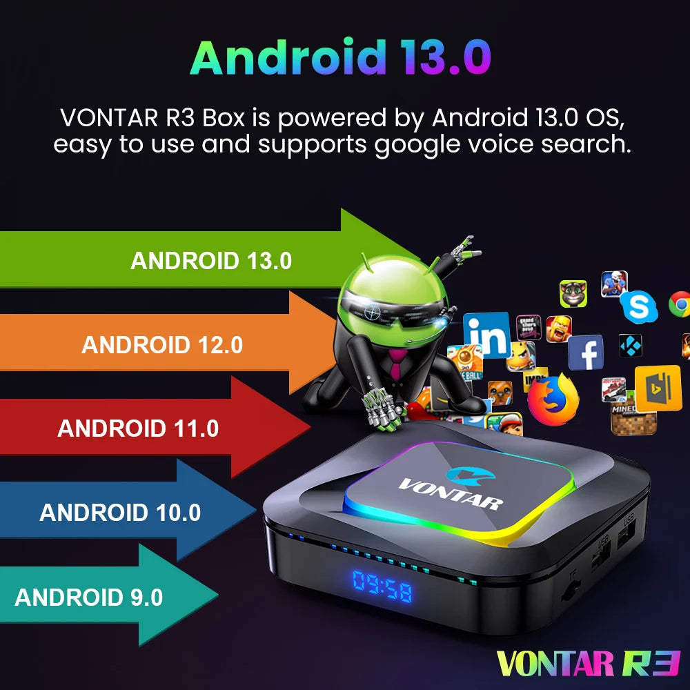 R3 RGB TV Box Android 13 Rockchip RK3528 Support 8K Video BT5.0 Wifi6 Support Google Voice Input Media Player Set Top Box